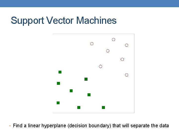 Support Vector Machines • Find a linear hyperplane (decision boundary) that will separate the Support Vector Machines • Find a linear hyperplane (decision boundary) that will separate the