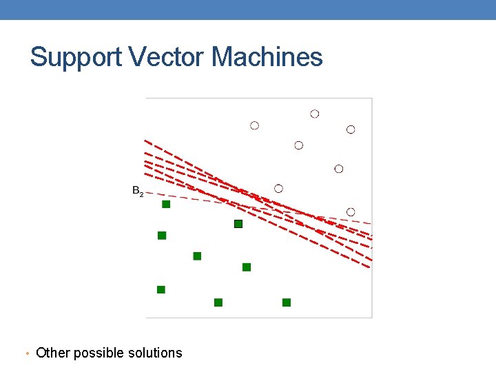 Support Vector Machines • Other possible solutions 