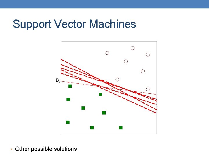 Support Vector Machines • Other possible solutions Support Vector Machines • Other possible solutions