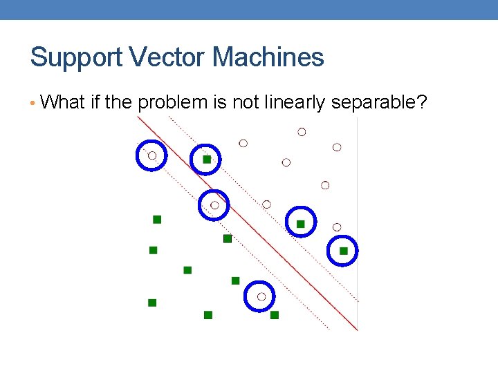 Support Vector Machines • What if the problem is not linearly separable? 