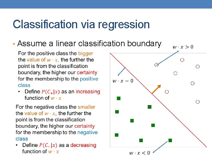 Classification via regression • Assume a linear classification boundary 