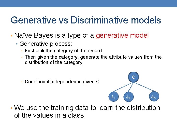 Generative vs Discriminative models • Naïve Bayes is a type of a generative model