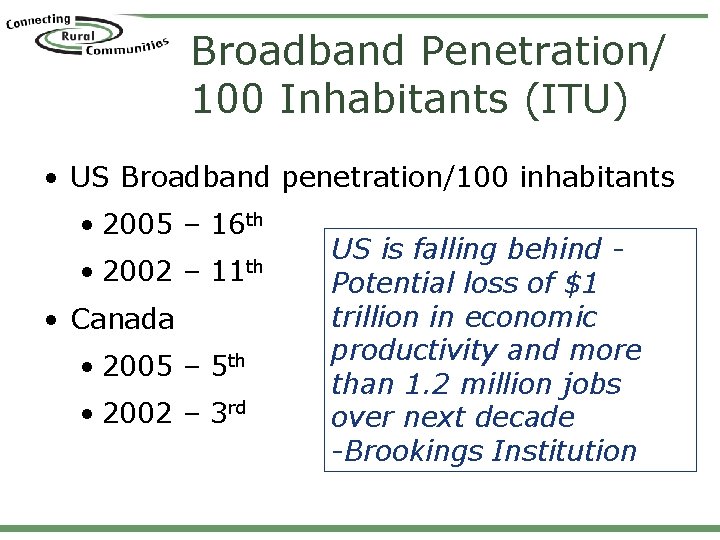 Broadband Penetration/ 100 Inhabitants (ITU) • US Broadband penetration/100 inhabitants • 2005 – 16