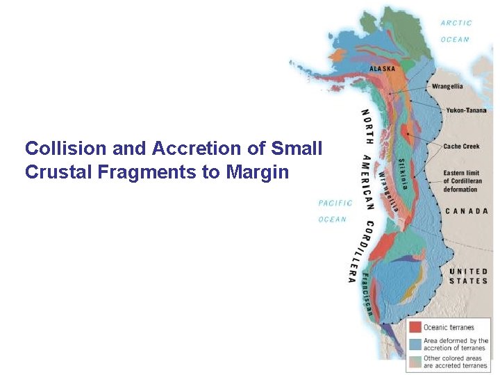 Collision and Accretion of Small Crustal Fragments to Margin 