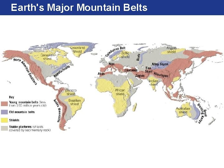 Earth's Major Mountain Belts 
