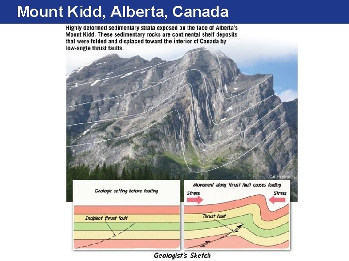 Mount Kidd, Alberta, Canada 