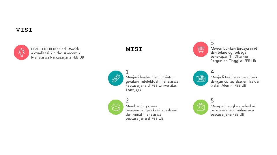 VISI HMP FEB UB Menjadi Wadah Aktualisasi Diri dan Akademik Mahasiswa Pascasarjana FEB UB