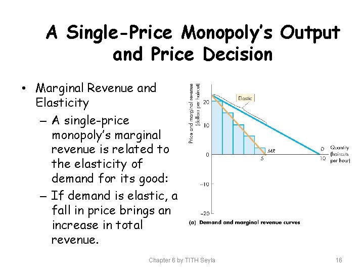 A Single-Price Monopoly’s Output and Price Decision • Marginal Revenue and Elasticity – A