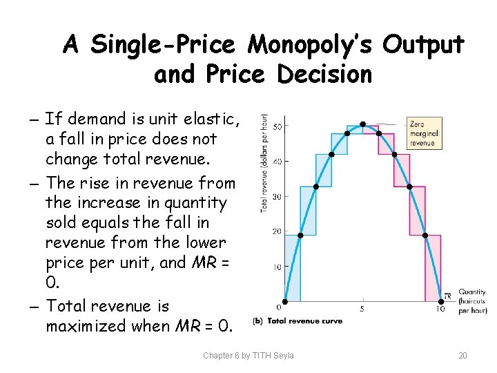 A Single-Price Monopoly’s Output and Price Decision – If demand is unit elastic, a