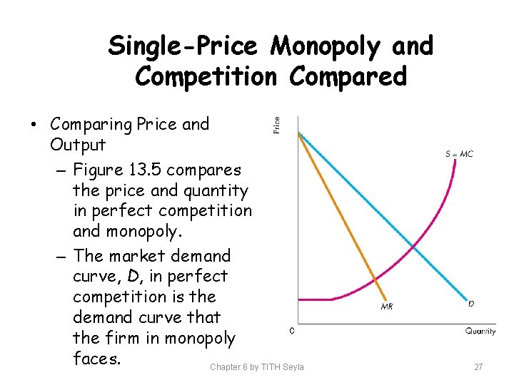 Single-Price Monopoly and Competition Compared • Comparing Price and Output – Figure 13. 5