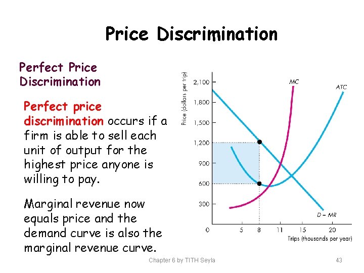 Price Discrimination Perfect price discrimination occurs if a firm is able to sell each