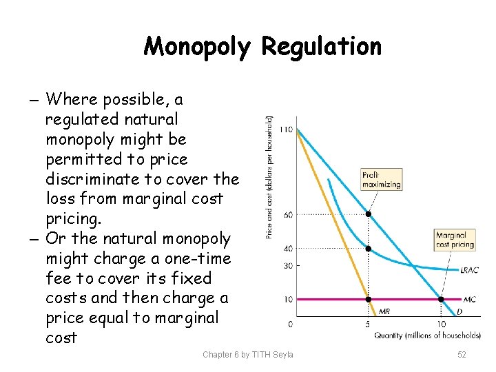 Monopoly Regulation – Where possible, a regulated natural monopoly might be permitted to price