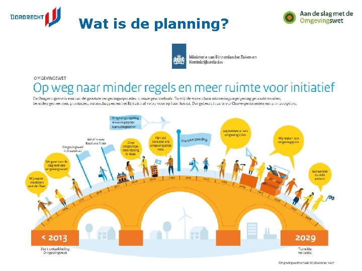 Wat is de planning? 