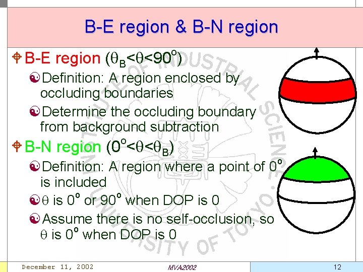 B-E region & B-N region o W B-E region ( B< <90 ) [Definition:
