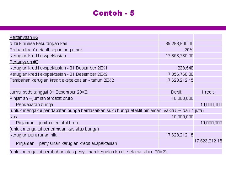 Contoh - 5 Pertanyaan #2 Nilai kini sisa kekurangan kas Probability of default sepanjang