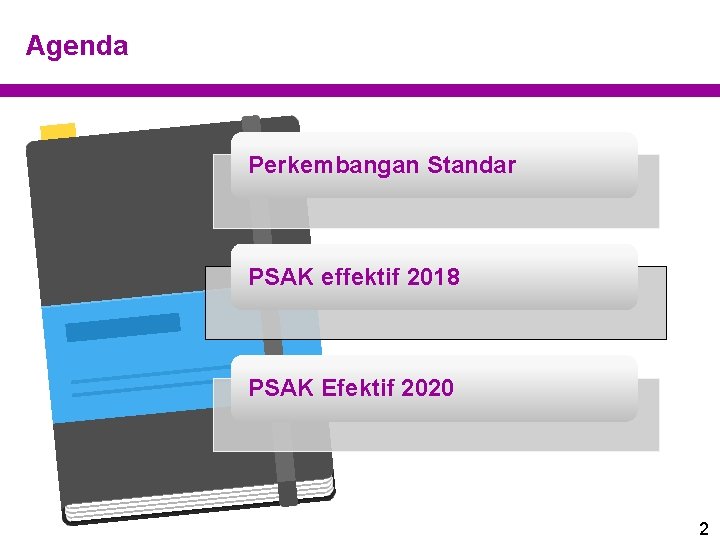 Agenda Perkembangan Standar PSAK effektif 2018 PSAK Efektif 2020 2 