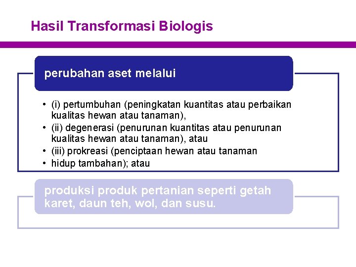 Hasil Transformasi Biologis perubahan aset melalui • (i) pertumbuhan (peningkatan kuantitas atau perbaikan kualitas