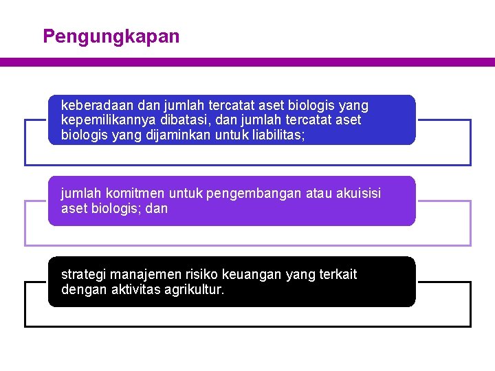 Pengungkapan keberadaan dan jumlah tercatat aset biologis yang kepemilikannya dibatasi, dan jumlah tercatat aset