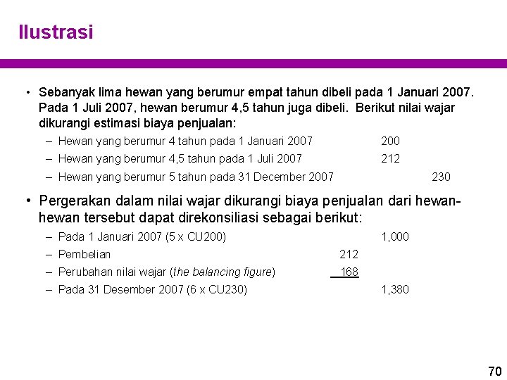 Ilustrasi • Sebanyak lima hewan yang berumur empat tahun dibeli pada 1 Januari 2007.