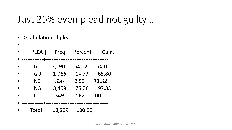 Just 26% even plead not guilty… • -> tabulation of plea • • PLEA