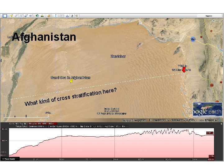 Afghanistan What ki re? e h n o i t ratifica t s s