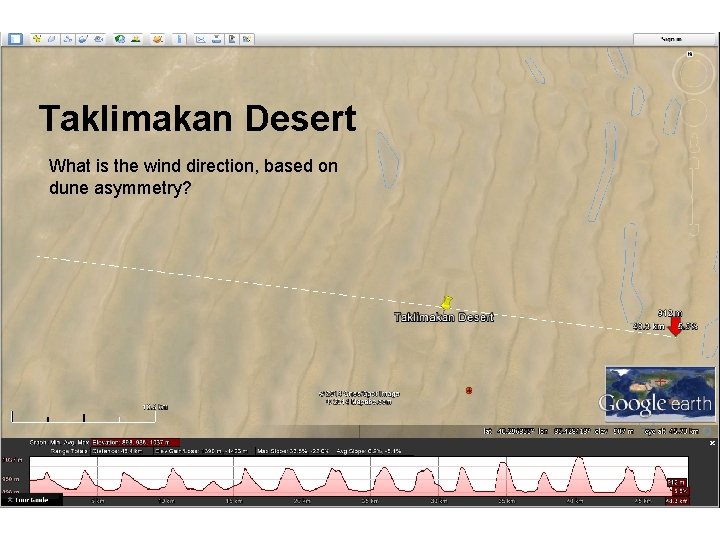 Taklimakan Desert What is the wind direction, based on dune asymmetry? 