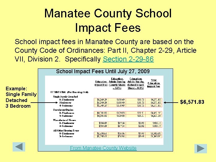 Manatee County School Impact Fees School impact fees in Manatee County are based on