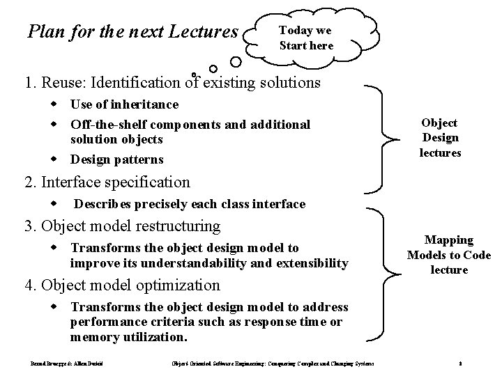 Plan for the next Lectures Today we Start here 1. Reuse: Identification of existing