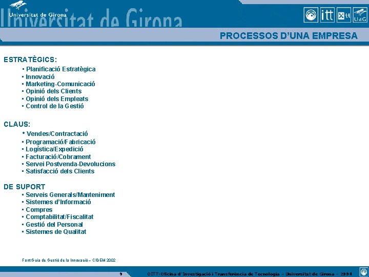 PROCESSOS D’UNA EMPRESA ESTRATÈGICS: • Planificació Estratègica • Innovació • Marketing-Comunicació • Opinió dels