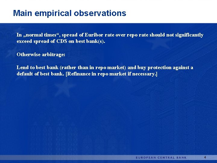 Main empirical observations In „normal times“, spread of Euribor rate over repo rate should