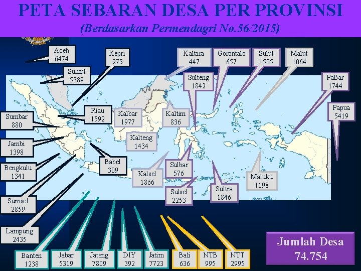 PETA SEBARAN DESA PER PROVINSI (Berdasarkan Permendagri No. 56/2015) Aceh 6474 Kepri 275 Kaltara