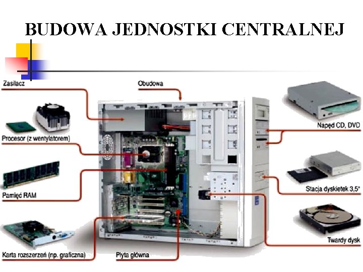 BUDOWA JEDNOSTKI CENTRALNEJ 