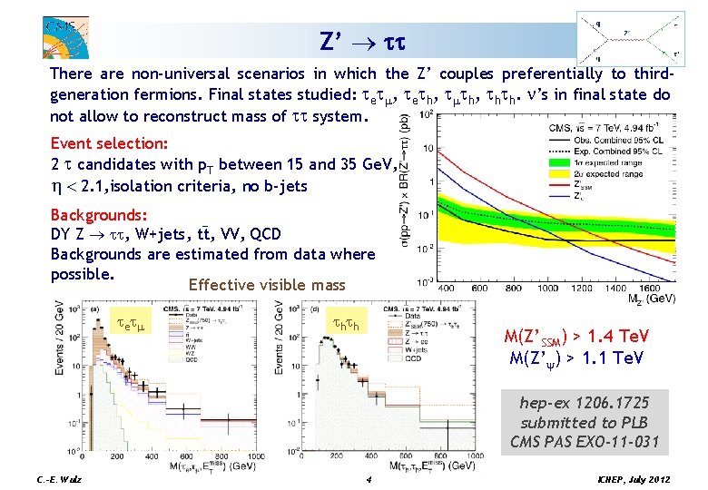 Z’ tt There are non-universal scenarios in which the Z’ couples preferentially to thirdgeneration