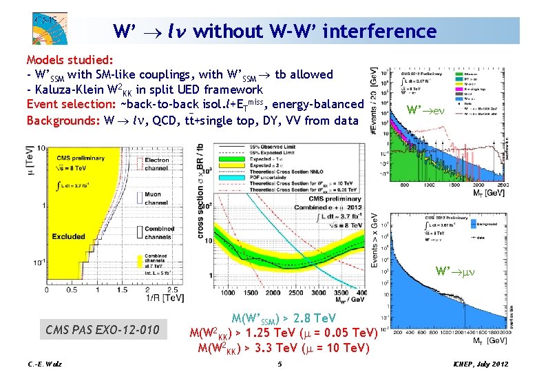 W’ ln without W-W’ interference Models studied: - W’SSM with SM-like couplings, with W’SSM