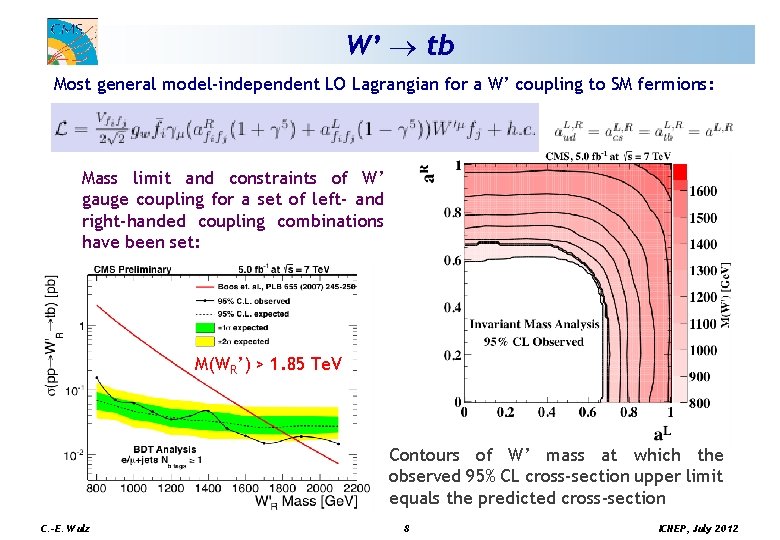 W’ tb Most general model-independent LO Lagrangian for a W’ coupling to SM fermions: