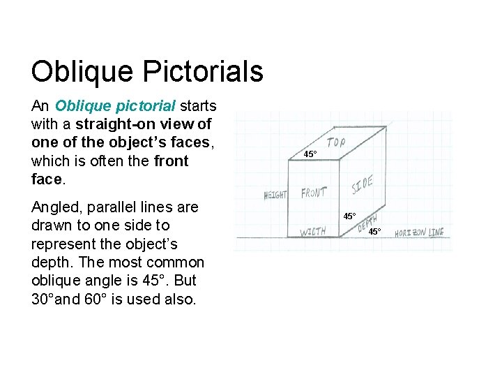 Oblique Pictorials An Oblique pictorial starts with a straight-on view of one of the
