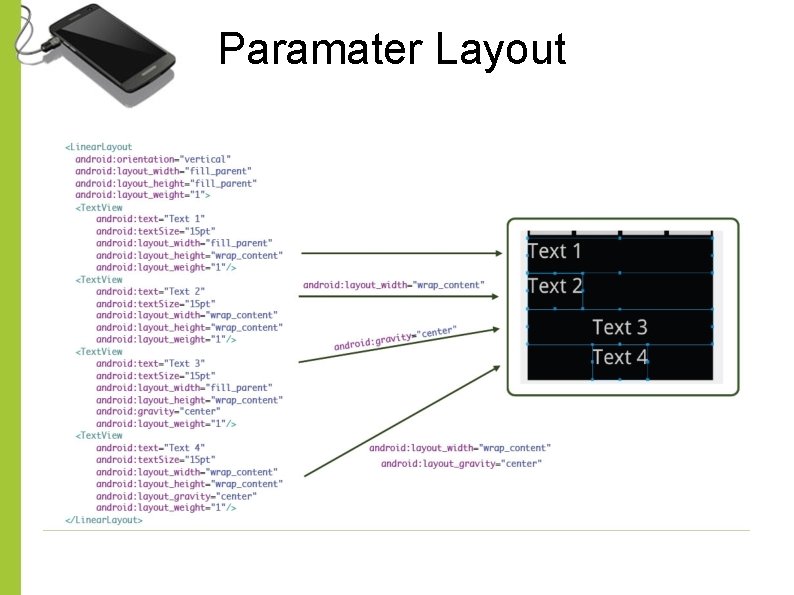 Paramater Layout Paramater Layout