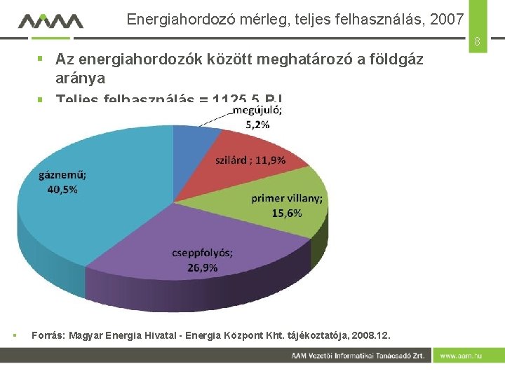 Energiahordozó mérleg, teljes felhasználás, 2007 8 § Az energiahordozók között meghatározó a földgáz aránya