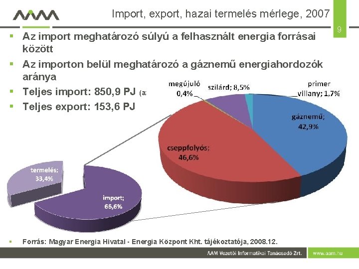 Import, export, hazai termelés mérlege, 2007 § Az import meghatározó súlyú a felhasznált energia