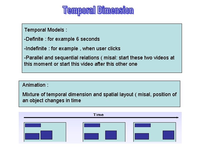 Temporal Models : -Definite : for example 6 seconds -Indefinite : for example ,