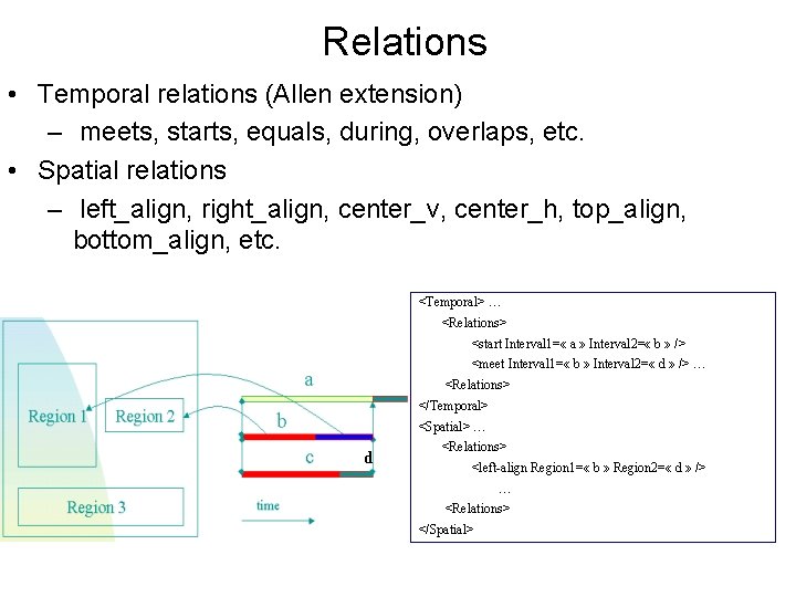 Relations • Temporal relations (Allen extension) – meets, starts, equals, during, overlaps, etc. •
