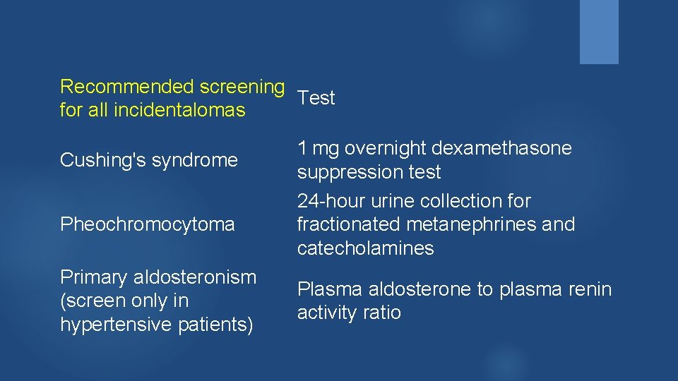 Recommended screening Test for all incidentalomas Cushing's syndrome Pheochromocytoma Primary aldosteronism (screen only in