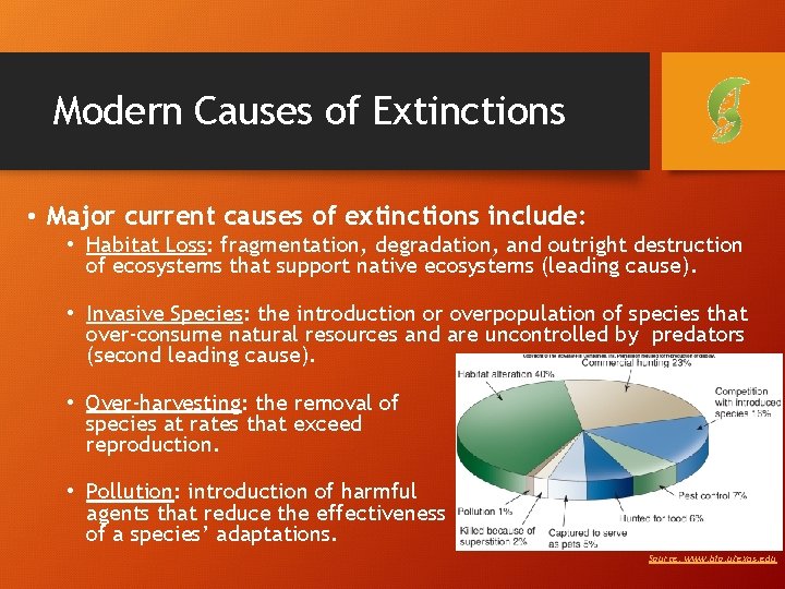 Modern Causes of Extinctions • Major current causes of extinctions include: • Habitat Loss: