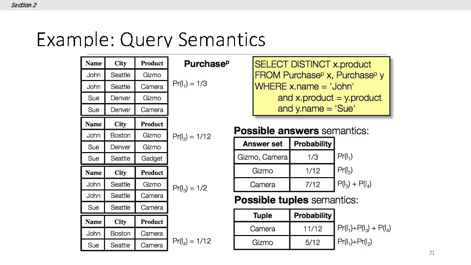 Section 2 Example: Query Semantics 21 
