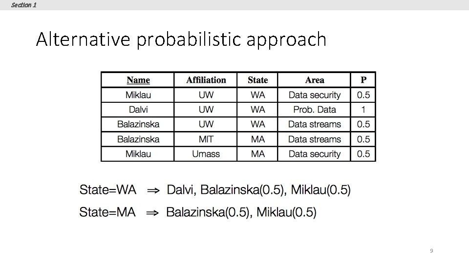 Section 1 Alternative probabilistic approach 9 