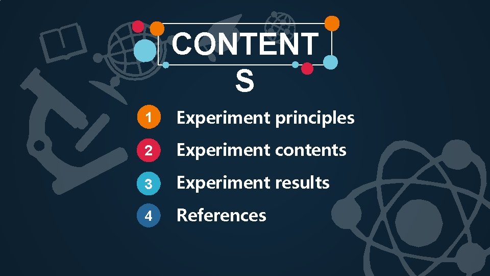 CONTENT S 1 Experiment principles 2 Experiment contents 3 Experiment results 4 References 