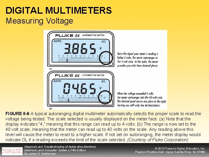 DIGITAL MULTIMETERS Measuring Voltage FIGURE 8 -9 A typical autoranging digital multimeter automatically selects