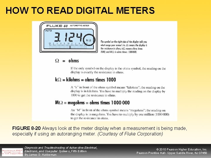 HOW TO READ DIGITAL METERS FIGURE 8 -20 Always look at the meter display