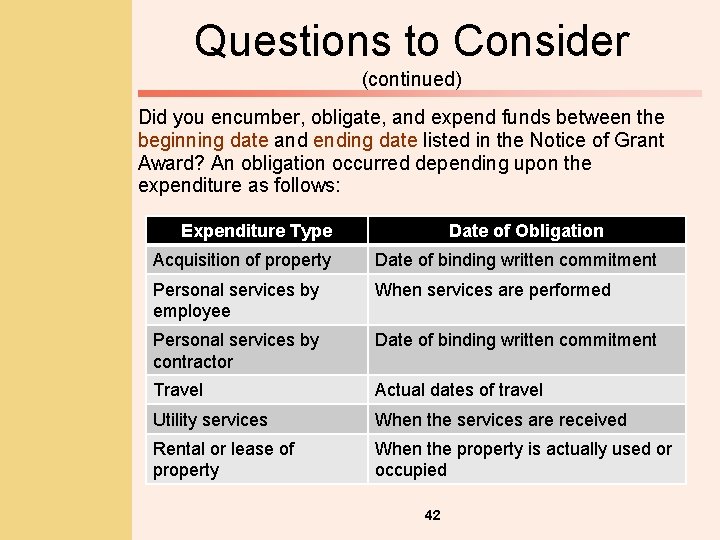 Questions to Consider (continued) Did you encumber, obligate, and expend funds between the beginning