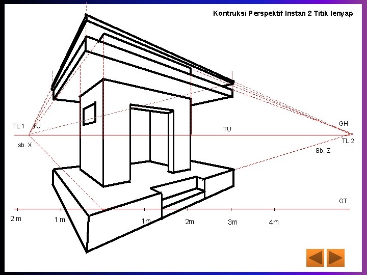 Kontruksi Perspektif Instan 2 Titik lenyap TL 1 TU GH TU TL 2 sb.